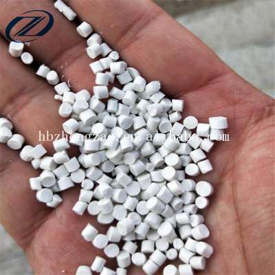 Natural color HIPS injection grade resin /Flame Retardant HIPS granules/HIPS plastic raw material factory price